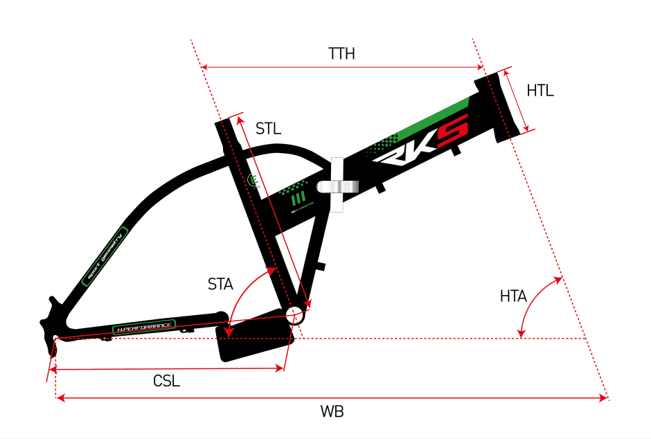 bicicleta electrica rks rsiii pro, putere motor 250 w, acumulator 36v / 10ah, viteza 25 km/h bicicleta electrica rks rsiii pro, putere motor 250 w, acumulator 36v / 10ah, viteza 25 km/h